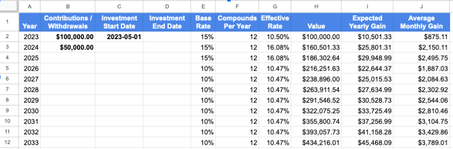 Simplifying Interest Gain Calculations with the EFFECT() Formula