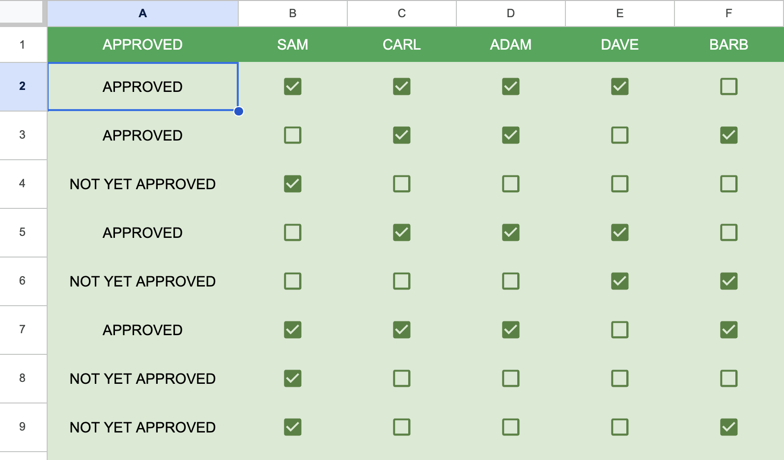 Advanced Checkbox Hacks for Streamlined Approvals