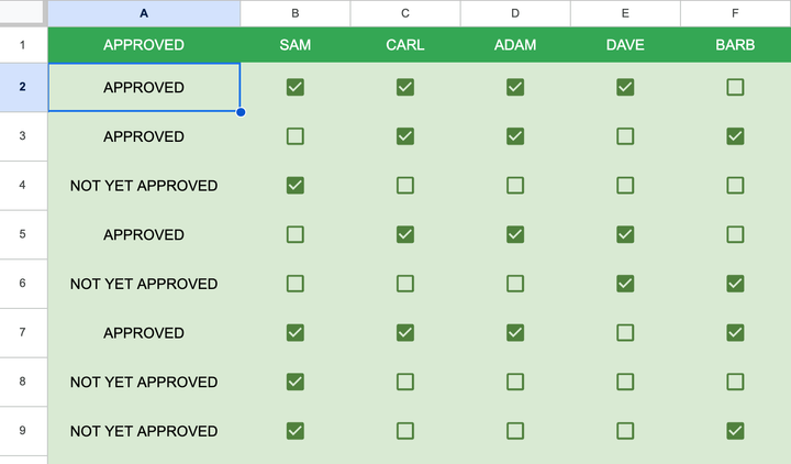 Advanced Checkbox Hacks for Streamlined Approvals